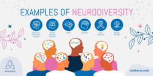 examples of neurodiversity, a graphic